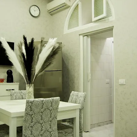 Apartman Mincasa Nel Cuore Di *